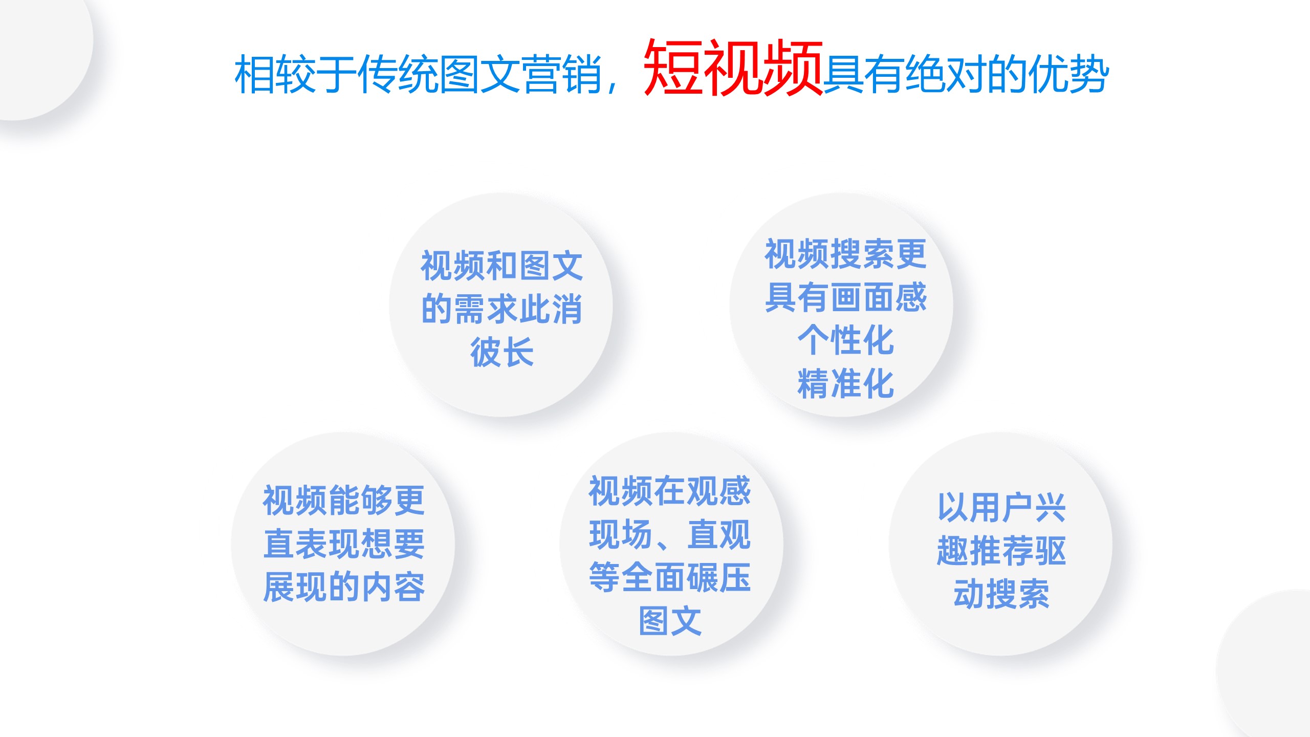 抖音SEO,抖音SEO优化,短视频SEO优化,短视频营销,短视频获客_品传